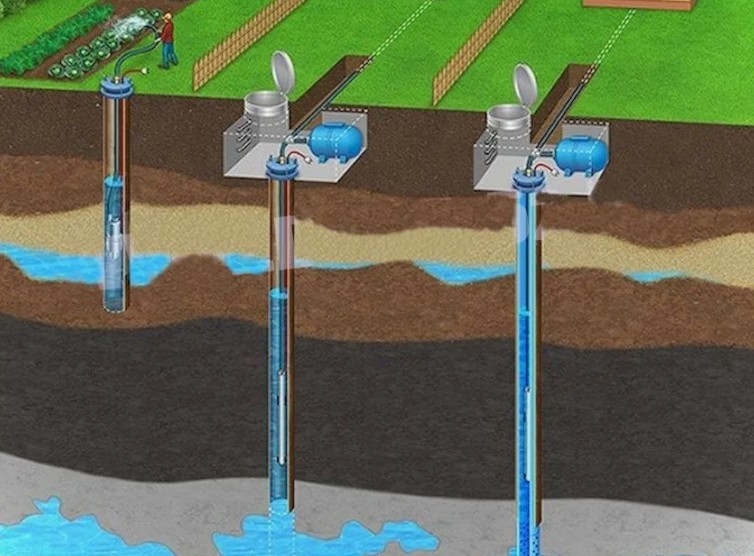 Глубина бурения скважин на воду: особенности Алтая
