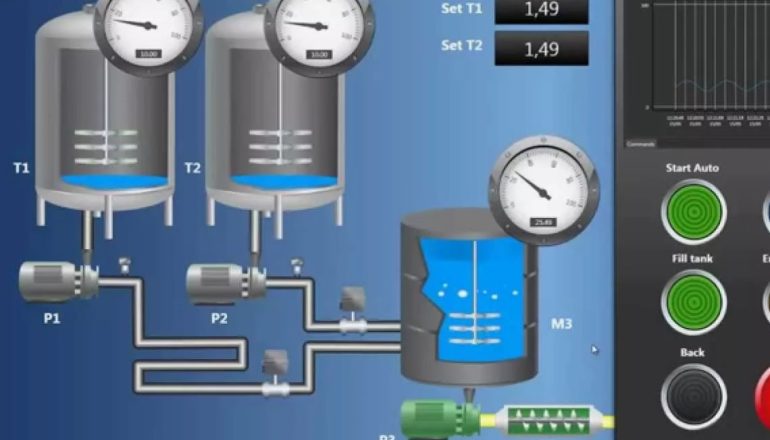 Сколько реально экономит SCADA на тепле, воде и электричестве